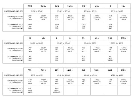 USA Sizing Guide – AWWA Period Care