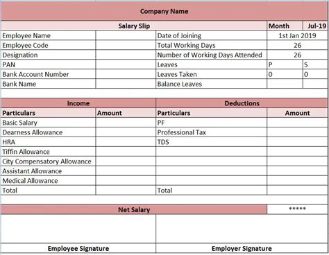 Salary Slip Format In Excel With Formula India