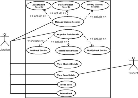 book bank system project in OOAD using vb