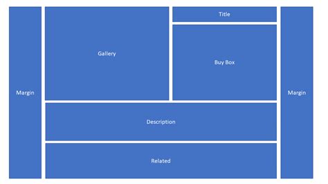 html - Rowspan on Bootstrap 4 Beta 0 Grid System - Stack Overflow