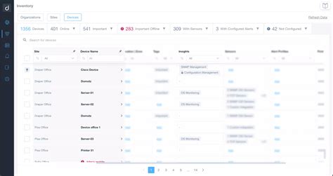 SNMP Monitoring - Free to try!