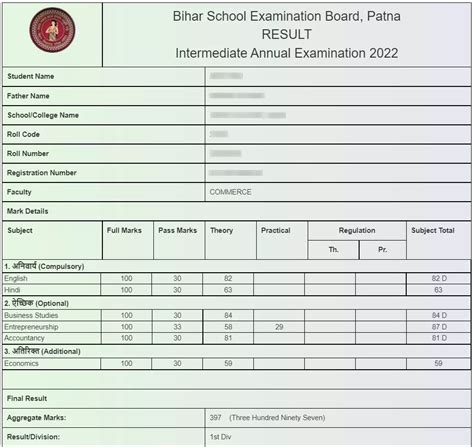 Bihar Board Class 12 Result 2024 - Keely Correna