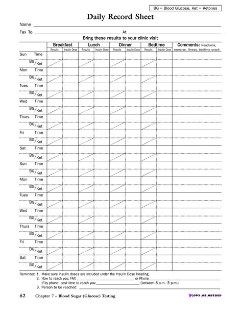 Blood Sugar Log Template