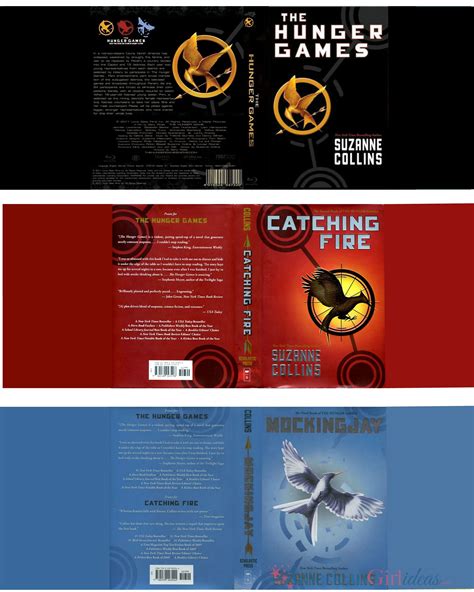 Hunger Games Book Covers