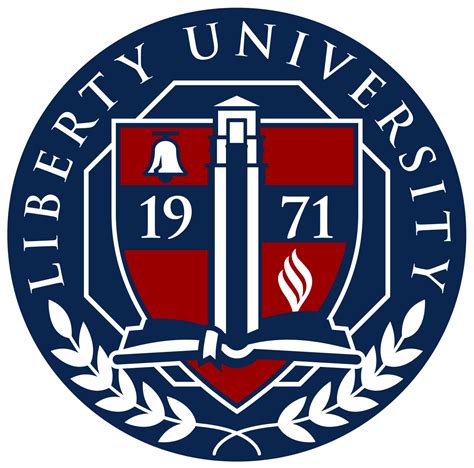 Liberty University | MBA Reviews