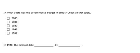 Solved The following table lists federal outlays, revenues, | Chegg.com