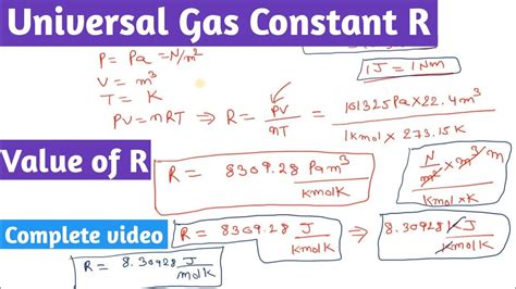 Universal Gas Constant (R) | How do you find R Constant | Values of R ...