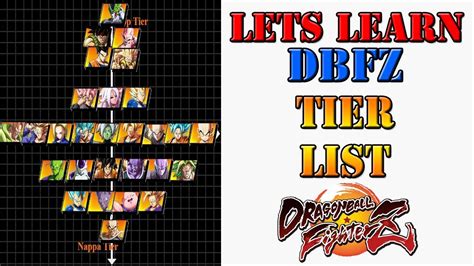 Games Tier List: 14 Dbfz Tier List Broly