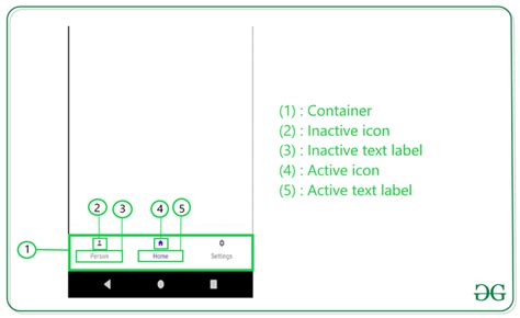 Conceit Traffic jam animation bottom navigation bar android example ...