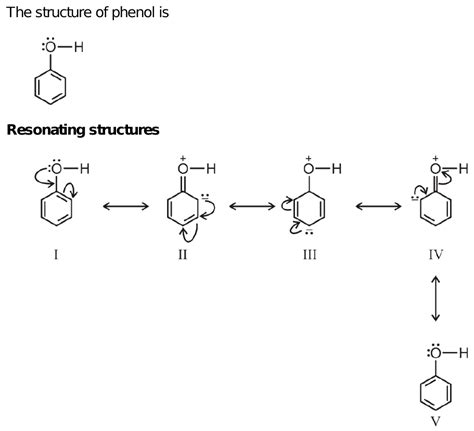 Draw The Resonance Structure Of Phenol