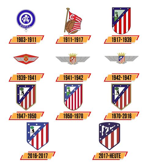 Atletico Madrid Logo - Logo, zeichen, emblem, symbol. Geschichte und Bedeutung