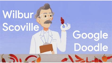 Play Google Doodle Scoville on Retro Bowl!