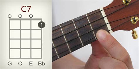 How to Play C7 on Ukulele + 4 Easy Variations!