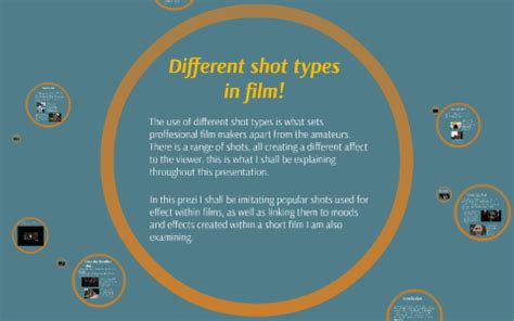 Different shot types in film! by Joel Thomas on Prezi