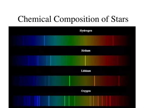 PPT - Chemical Composition of Stars PowerPoint Presentation, free download - ID:1753430