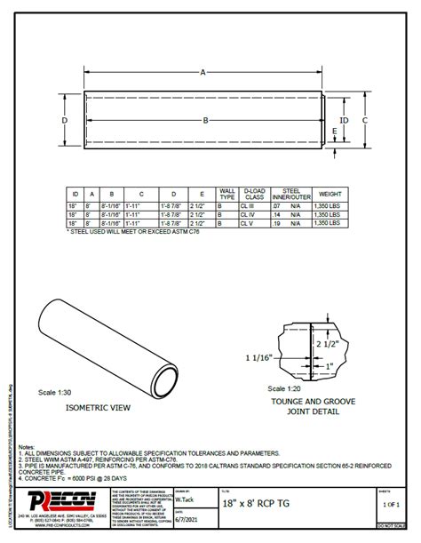 18 Rcp Pipe Dimensions - Design Talk