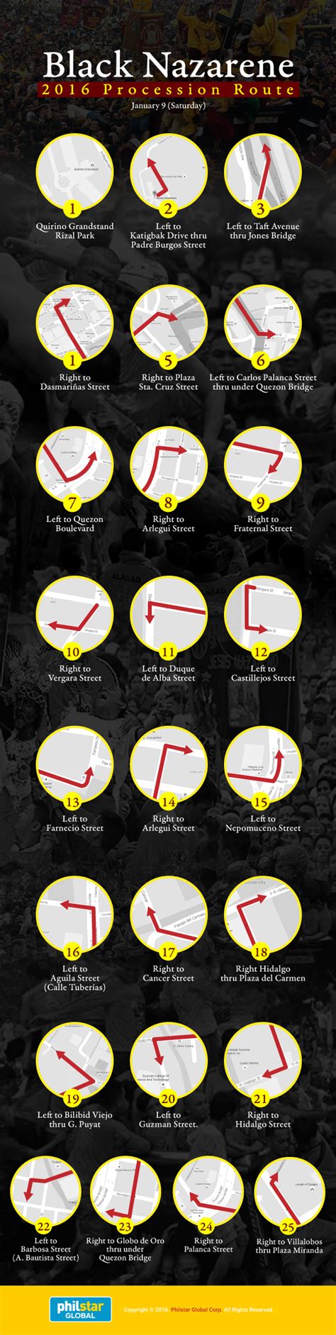 Infographic: Black Nazarene procession route for January 9 | Philstar.com