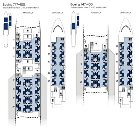 British Airways 747-400 Business Class Review [Upper Deck] | Credit ...