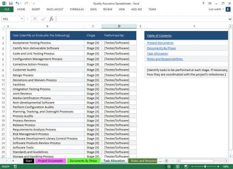 Quality Assurance Plan Templates (MS Word + Excel) – Technical Writing Tools