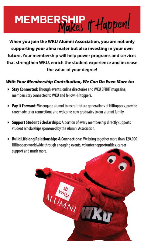 WKU Alumni Association - Pay it Forward