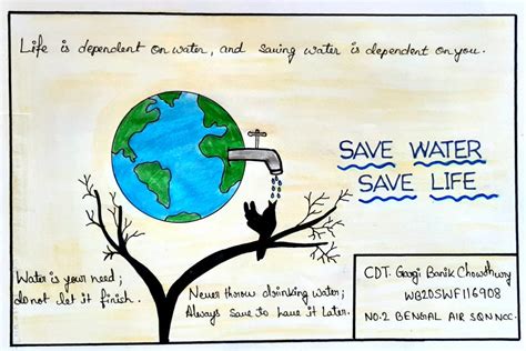 Poster on Save Water Save Life – India NCC