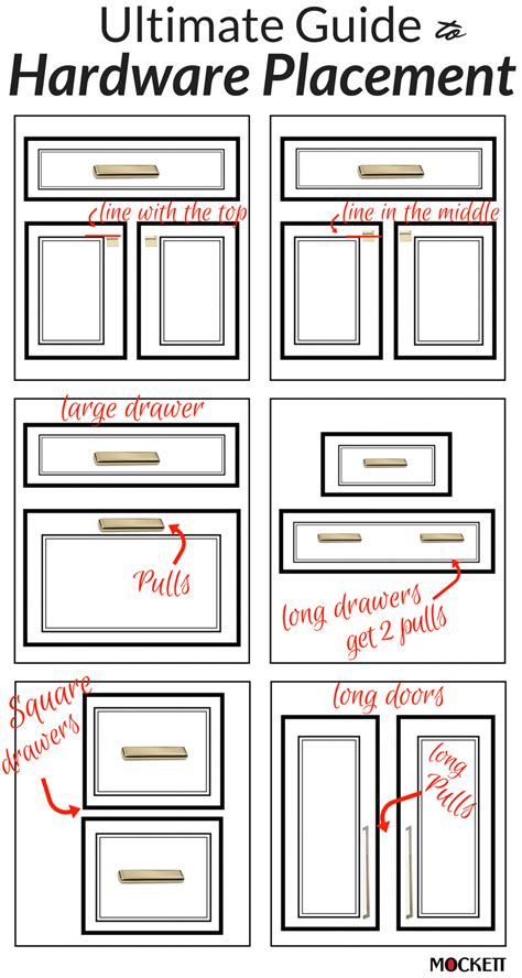 Free Printable Cabinet Hardware Template