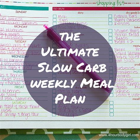 Ultimate Slow Carb Weekly Meal Plan - 4- HOUR BODY GIRL | Slow carb diet meal plan, Slow carb ...