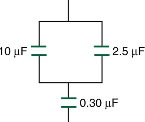 19.6 Capacitors in Series and Parallel – College Physics