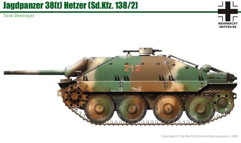 Jagdpanzer 38(t) Hetzer