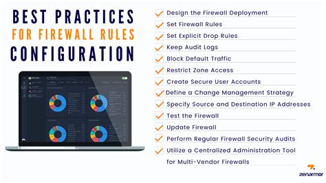 What are Best Practices for Firewall Rules Configuration? - sunnyvalley.io