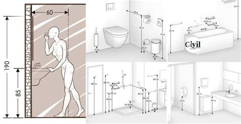 Standard Toilet Dimensions - Engineering Discoveries | Bathroom dimensions, Toilet dimensions ...