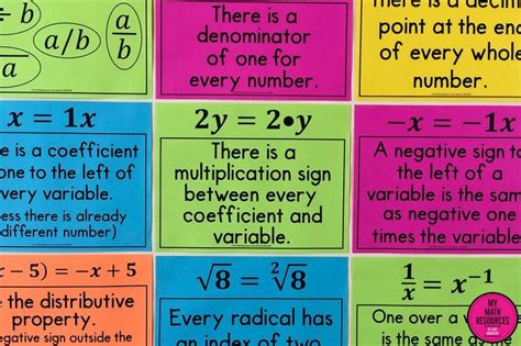 My Math Resources - Invisible Math Posters | Middle school math classroom, Middle school math ...