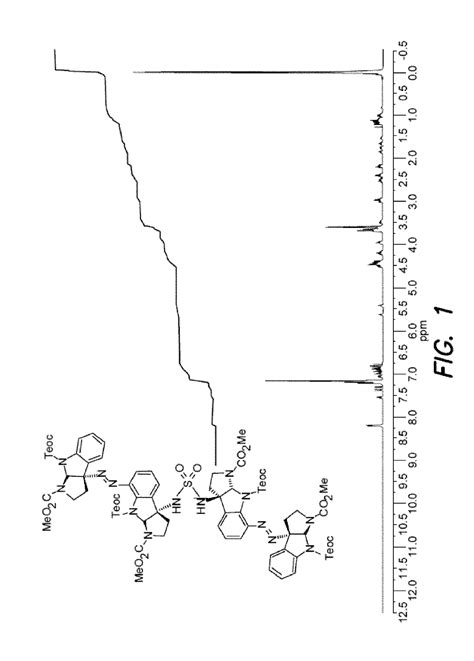 Diazene directed modular synthesis of compounds with quaternary carbon ...