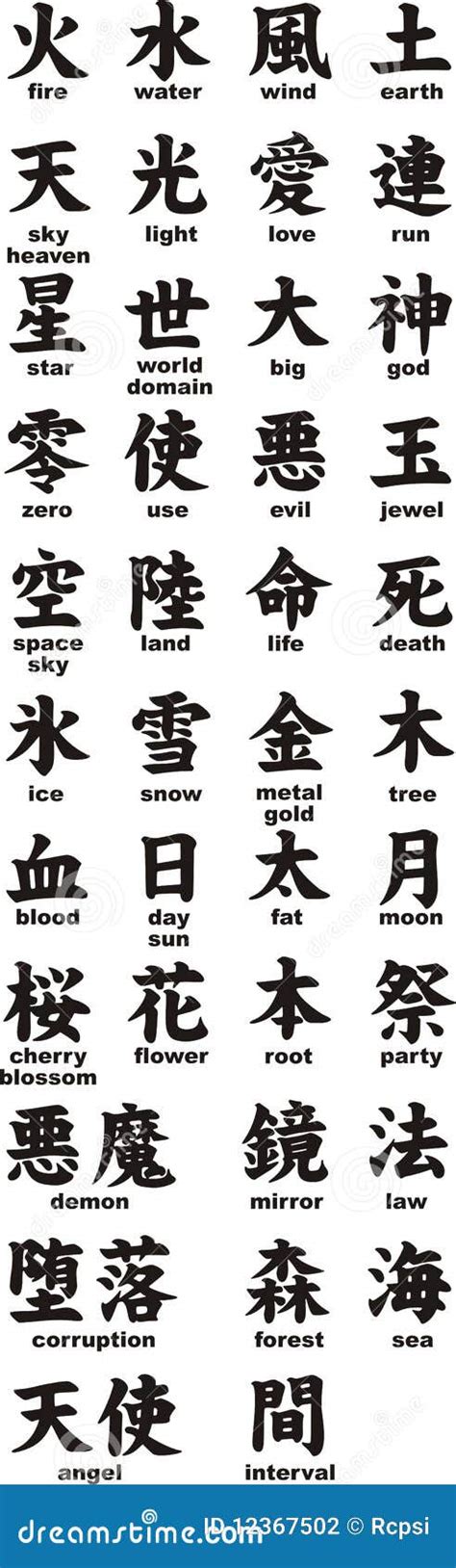 Japanese Calligraphy Symbols And Meanings