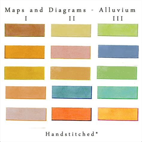 Maps and Diagrams :: Alluvium (Handstitched*) – Igloo Magazine