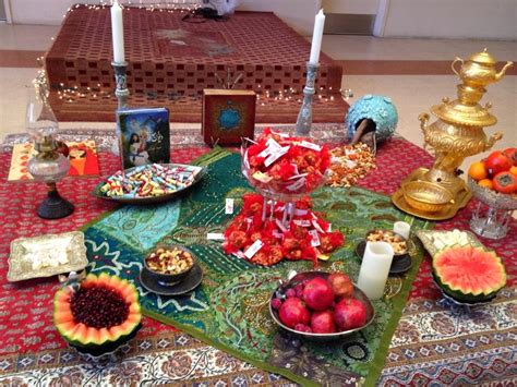 Rahele's Journal: Yalda a Persian Celebration of the Winter Equinox