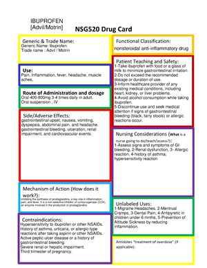 Dosage cal measurement - Unit Equivalents Metric system Equivalents 1 ...