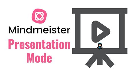 Mindmeister Presentation Mode - YouTube