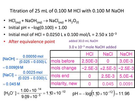 PPT - Acid-base titration PowerPoint Presentation, free download - ID ...