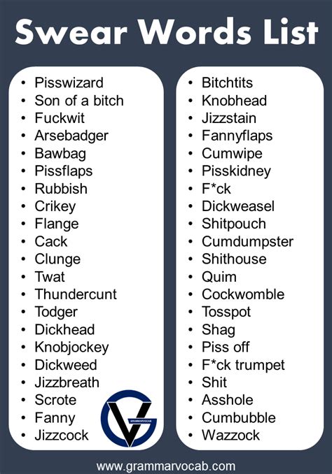 English Swear Words List That You Should Never Use - GrammarVocab