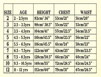 Children's Clothing Sizes by Age