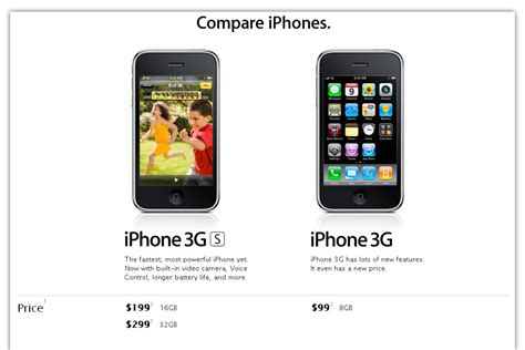 iPhone 3G and iPhone 3GS Comparison | iPhone 3G VS iPhone 3G S