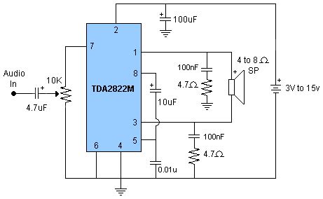 TDA2822M BTL Mode Amplifier | Circuit Diagram