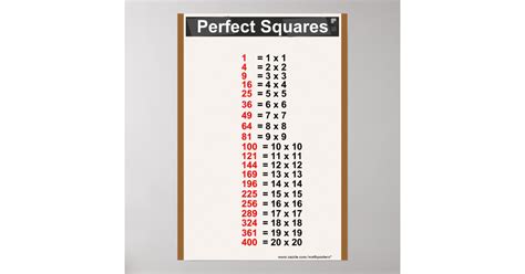 Simple Perfect Squares Chart Poster | Zazzle