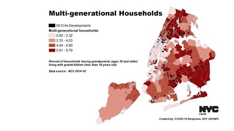 Supporting Safe Separation During COVID-19 - NYC Health + Hospitals