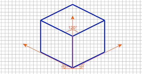 Isometric Sketch: Definition, Meaning, Rules, Applications, Examples ...