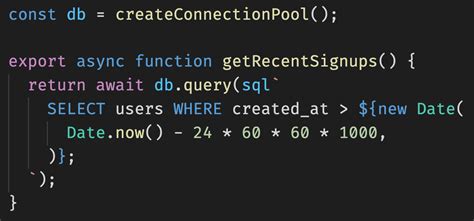 Syntax Highlighting for SQL in Tagged Template Literals