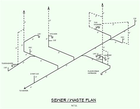 Plumbing Isometric Drawing at GetDrawings | Free download