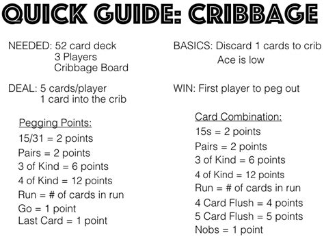 Rules Of Cribbage Printable - Printable Word Searches