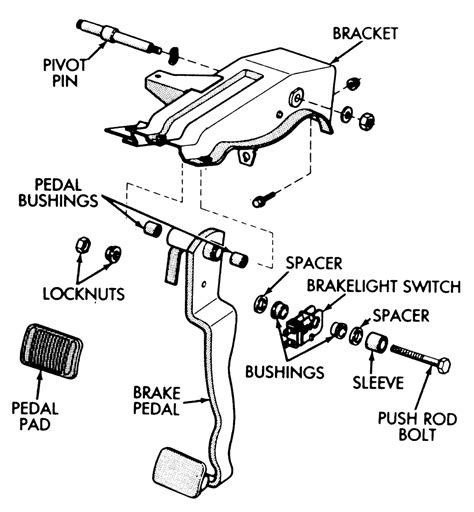Jeep brake light switch diagram